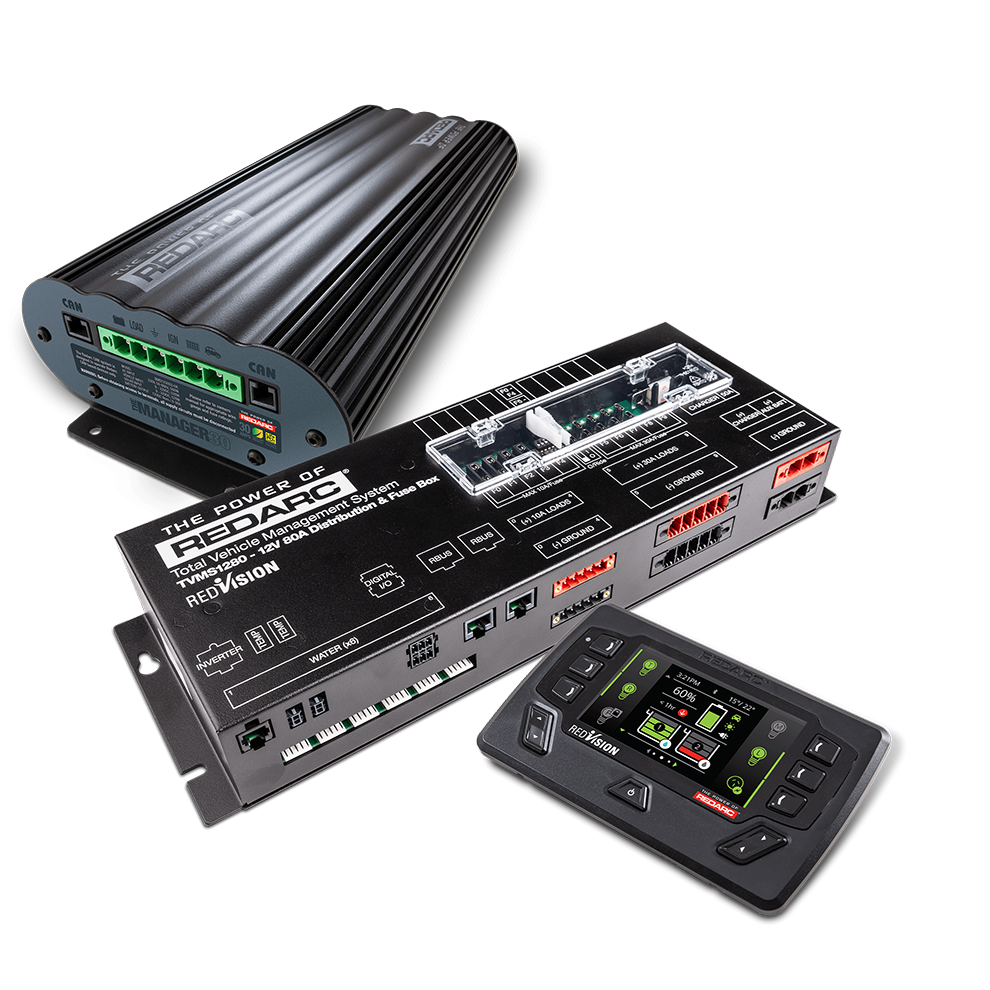 RedVision 12V 80A Total Vehicle Management System - TVMSKIT05