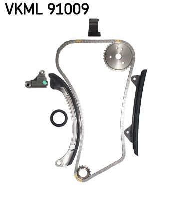Jakoketjusarja - VKML 91009