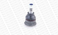 Pallonivel - L25501