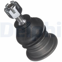 Pallonivel - TC552
