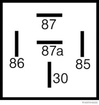 Monitoimintorele - 75613222