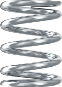 Valikoima, veto-/puristusjouset - 8965144204