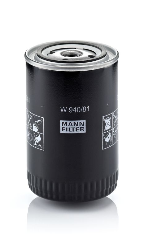 Öljynsuodatin - W 940/81