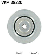 Hihnankiristin, moniurahihna - VKM 38220