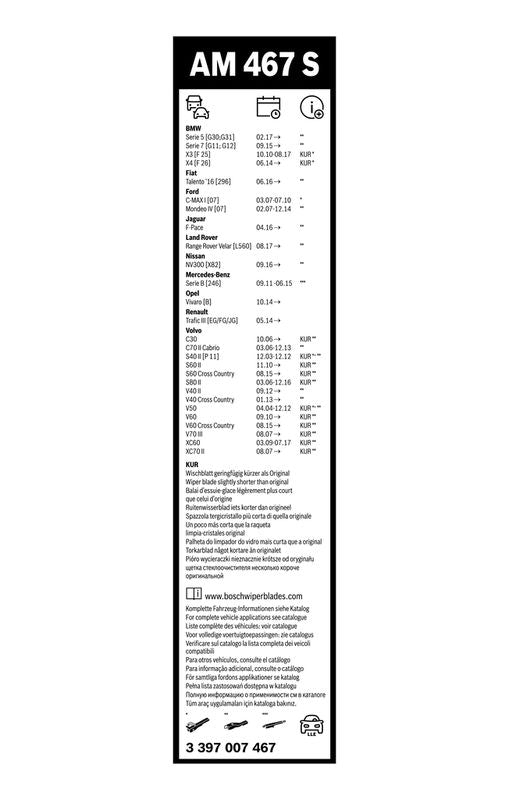 Pyyhkijänsulka - 3 397 007 467