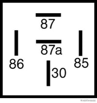 Monitoimintorele - 75613154