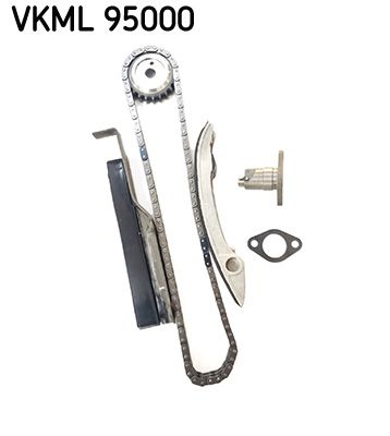 Jakoketjusarja - VKML 95000