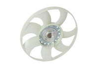 Sajūgs, Radiatora ventilators - 49713