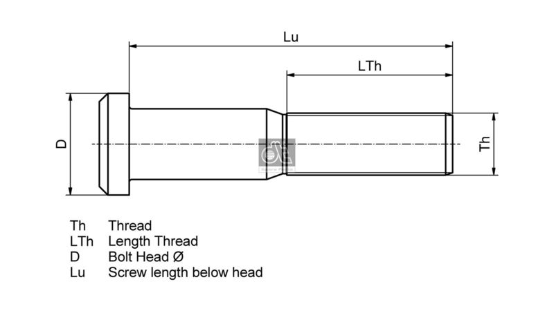 Pyöränpultit - 4.40206