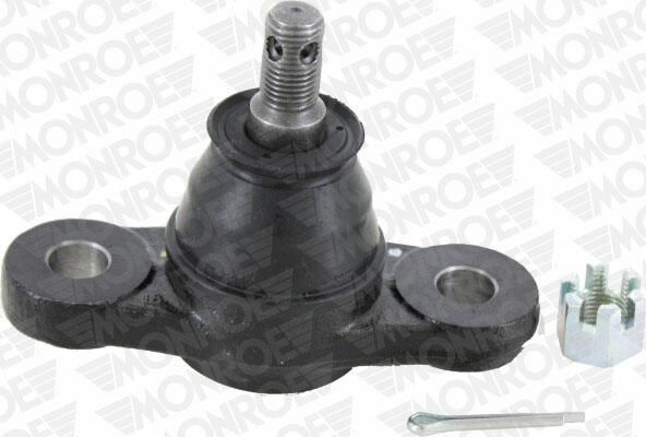 Pallonivel - L43537