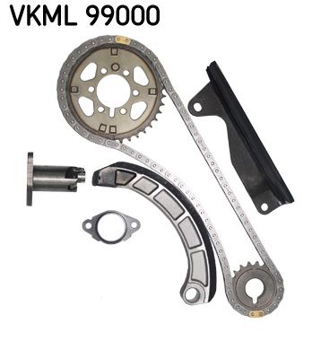 Jakoketjusarja - VKML 99000
