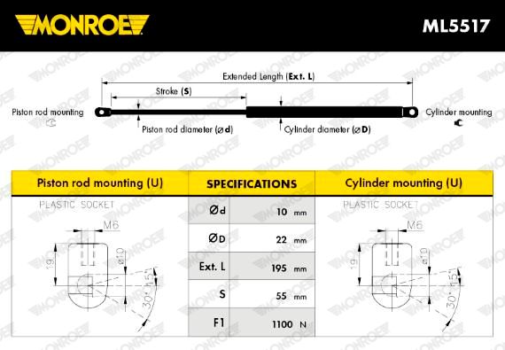 Kaasujousi, konepelti - ML5517