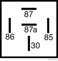 Monitoimintorele - 75613151