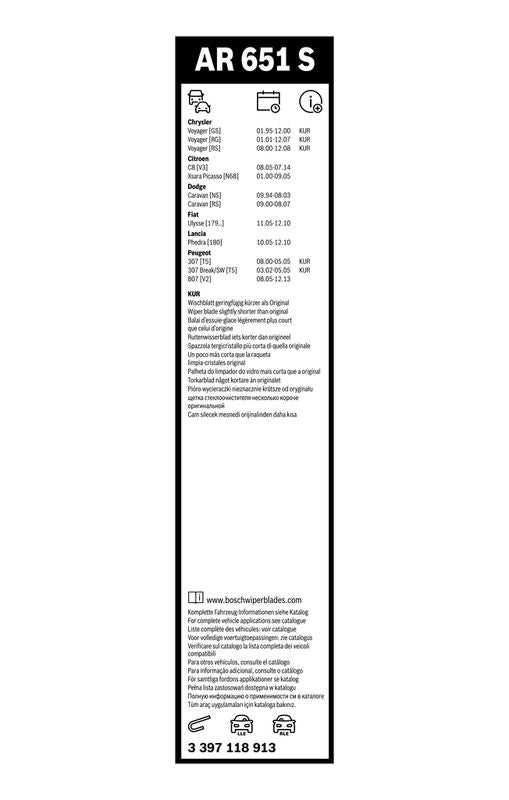 Pyyhkijänsulka - 3 397 118 913
