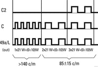 Pagrieziena signāla pārtraucējs - 75605094