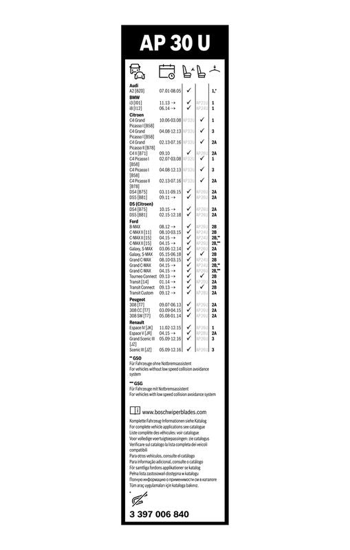 Pyyhkijänsulka - 3 397 006 840