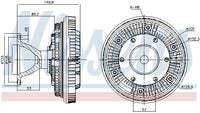 Sajūgs, Radiatora ventilators - 86146