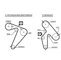Zobsiksnas komplekts - K025435XS