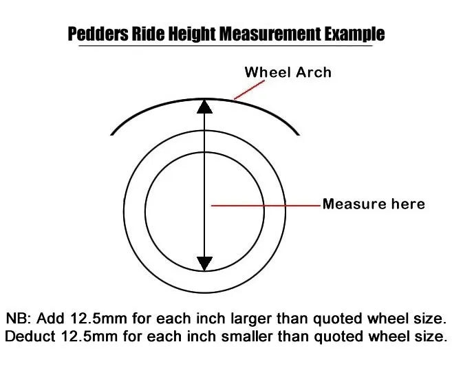 Pedders 1.5 Inch Lift Kit. Ford Raptor 2019-2023 - 803316