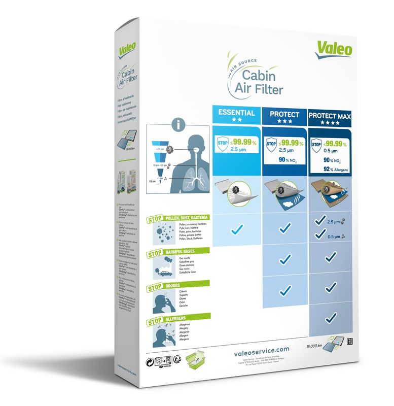 Suodatin, sisäilma - 698715