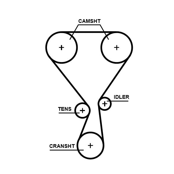 Hammashihnasarja - K01T360HOB