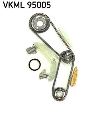 Jakoketjusarja - VKML 95005