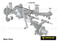 Sway Bar - 16mm 3 Point Adjustable - BBR36Z