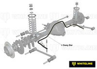 Sway Bar - 24mm Non Adjustable - BFR35