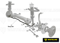 Sway Bar - 22mm 2 Point Adjustable - BHR90XXZ