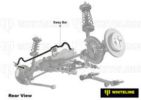 Sway Bar - 16mm 2 Point Adjustable - BMR94Z