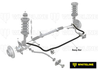 Sway Bar - 27mm 3 Point Adjustable - BNF19Z