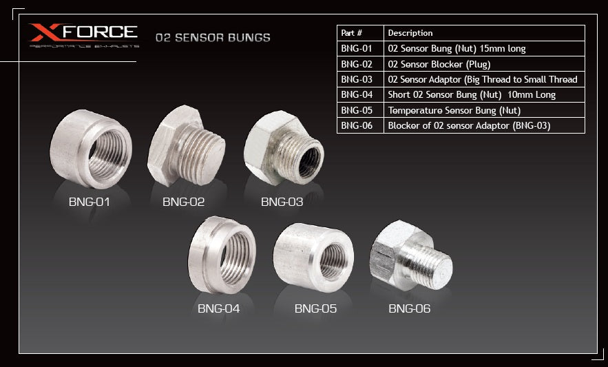 O2 Sensor Bung (Nut) 15mm Long - BNG-01