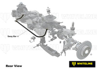 Sway Bar - 20mm 3 Point Adjustable - BNR36XZ