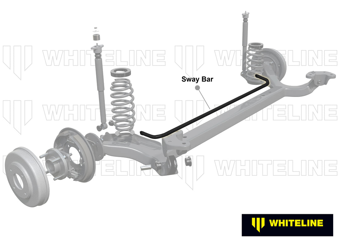 Sway Bar - 18mm 2 Point Adjustable - BRR13Z