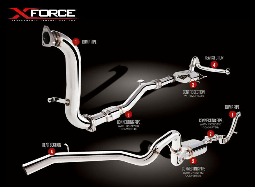 3″ Turbo Back System, 409 Stainless Steel (for track and off road use only) - E4-NY61-TBS