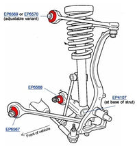 Urethane Lower Shock Bush (2 PKT) - EP4107