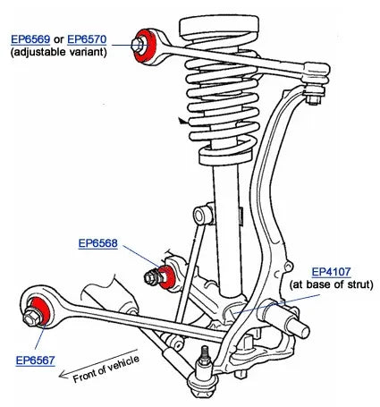 Urethane Upper Control Arm Bush (4 PKT) - EP6569