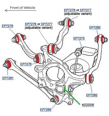 Urethane Lower Trailing Arm Rear Bush (2 PKT) - EP7283