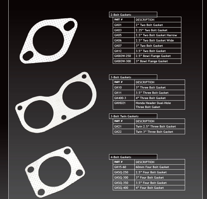 2.5" Flange Gasket, 2 Bolt (Wide) - GK06