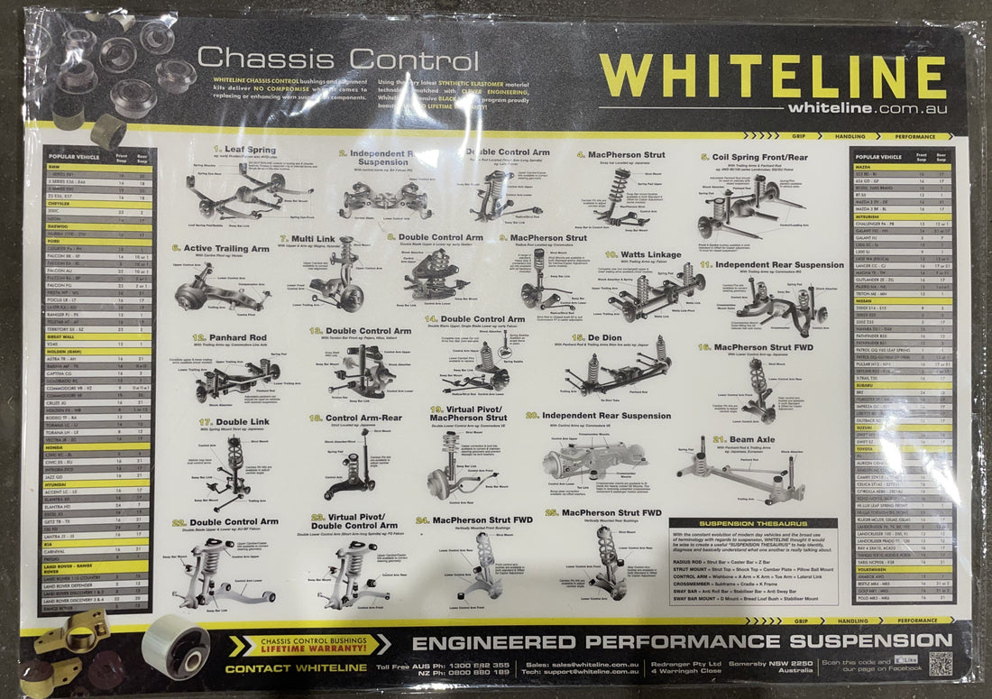 - Promo - WHITELINE - Table mat