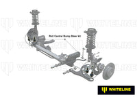Roll Centre/Bump Steer - Correction Kit - KCA435