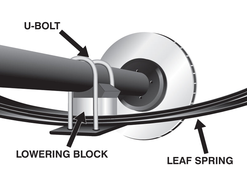 Lowering Block - Kit 1.5"" - KLB103-15