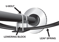 Lowering Block - Kit 1.5"" - KLB103-15