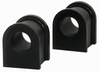 Sway Bar Mount - Bushing Kit 20mm - KSK083-20