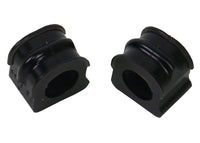 Sway Bar Mount - Bushing Kit 22mm - KSK084-22