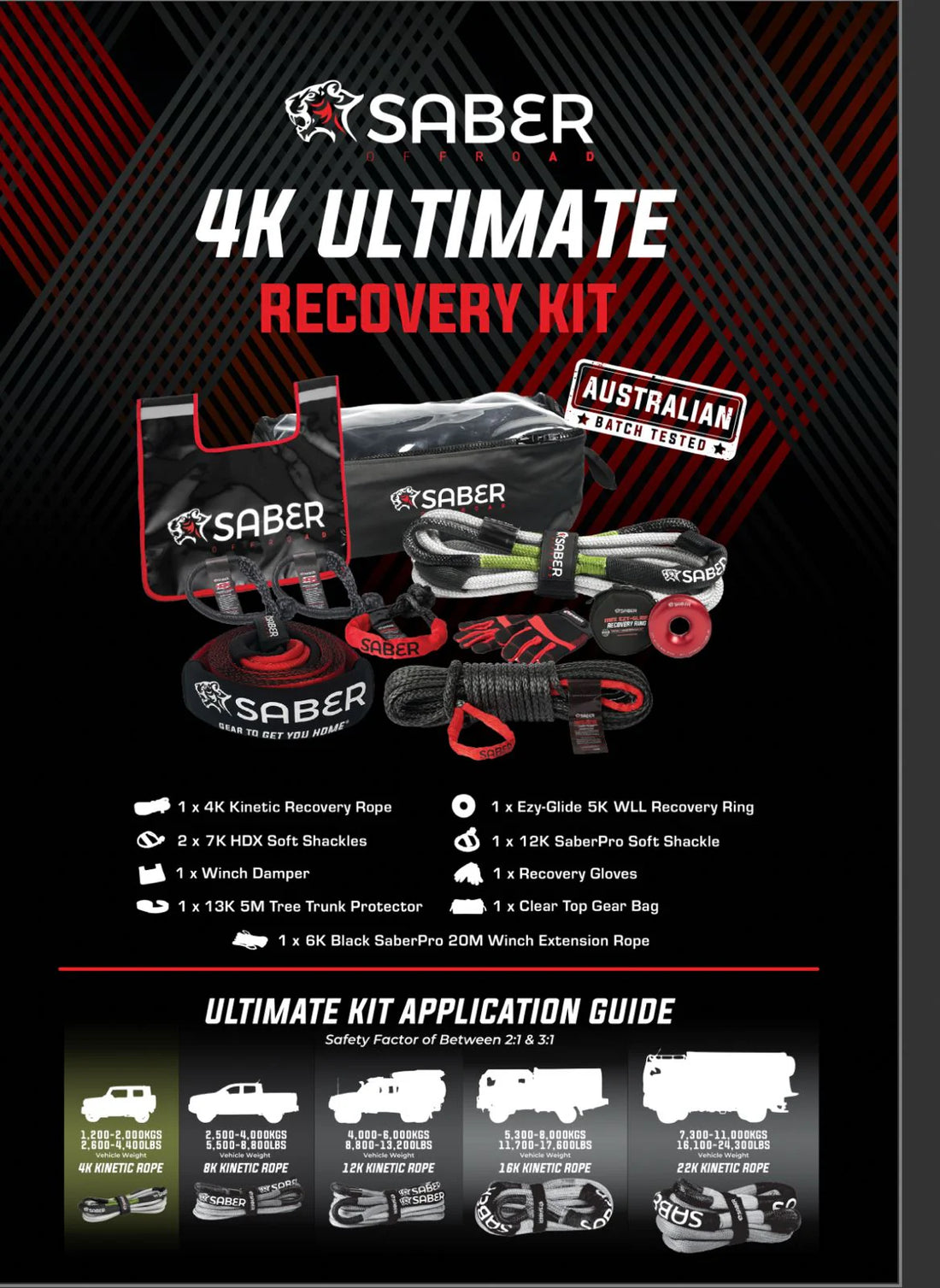 4K Ultimate Recovery Kit - SBR-4KKITU