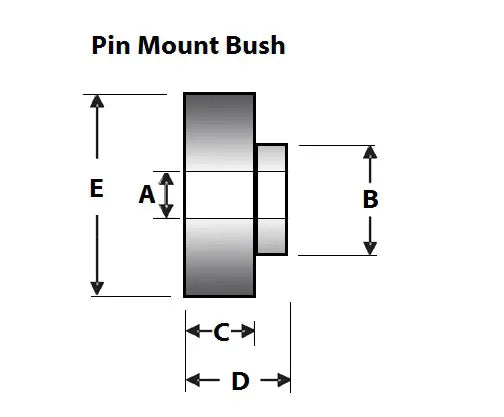 Rear Shock Absorber Mount Bar (80 duro/ShA) - SPF2163K