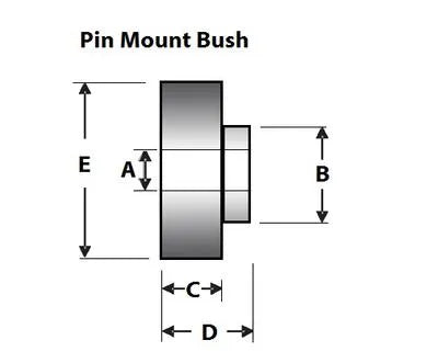Pin Style Shock Absorber Mount (80 duro/ShA) - SPF2244K