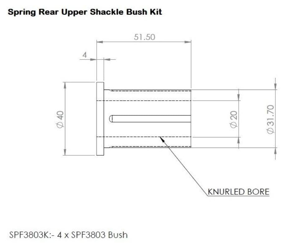 REAR SPR REAR UPP SHACKLE KIT (80 duro/ShA) - SPF3803K