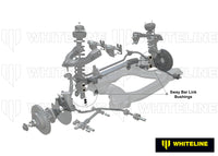 Sway Bar Link - Bushing Kit - W21865